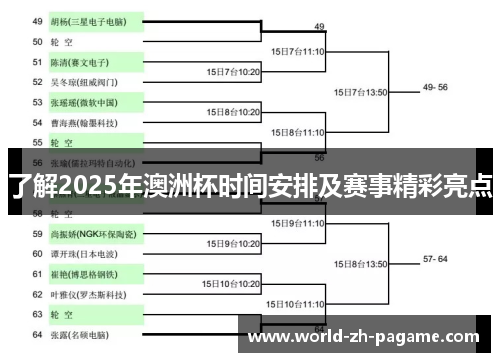 了解2025年澳洲杯时间安排及赛事精彩亮点