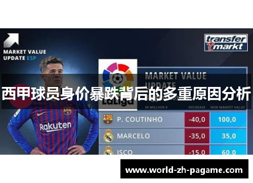 西甲球员身价暴跌背后的多重原因分析
