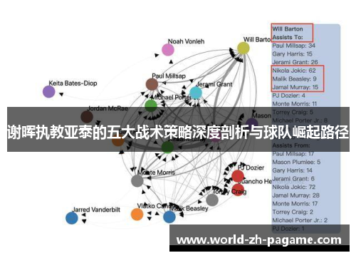谢晖执教亚泰的五大战术策略深度剖析与球队崛起路径
