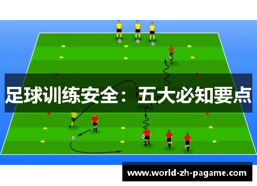 足球训练安全：五大必知要点