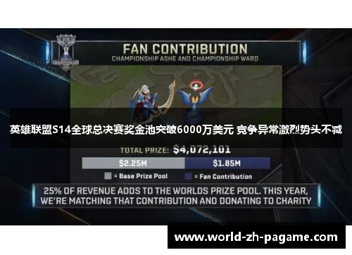 英雄联盟S14全球总决赛奖金池突破6000万美元 竞争异常激烈势头不减