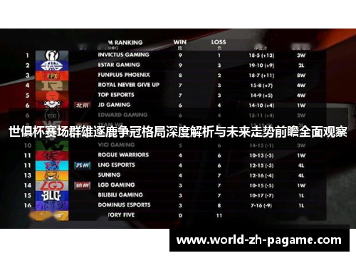 世俱杯赛场群雄逐鹿争冠格局深度解析与未来走势前瞻全面观察